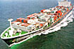 Export customers